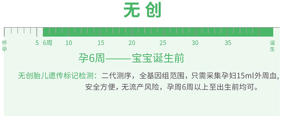 海南亲子鉴定正规机构在哪呢,海南正规的血缘检测机构办理费用